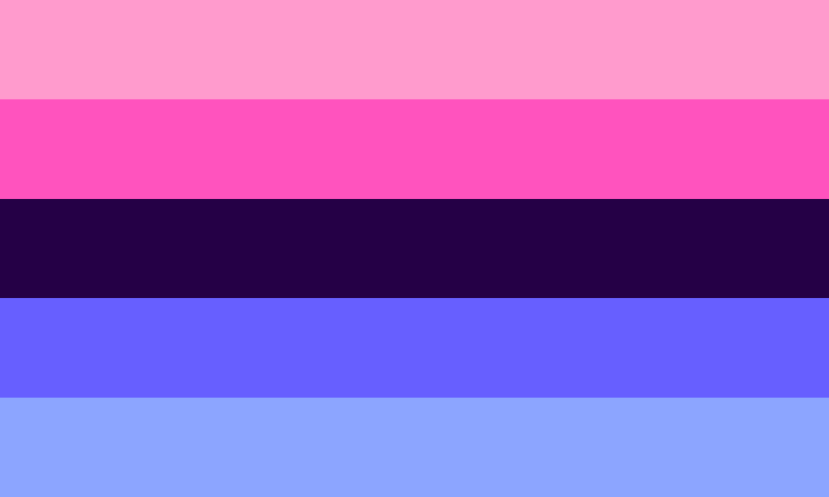 Bandeira Pansexual